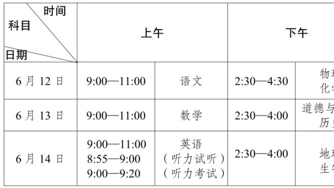 见血封喉！亚历山大单打完成绝杀 全场贡献25分6板8助